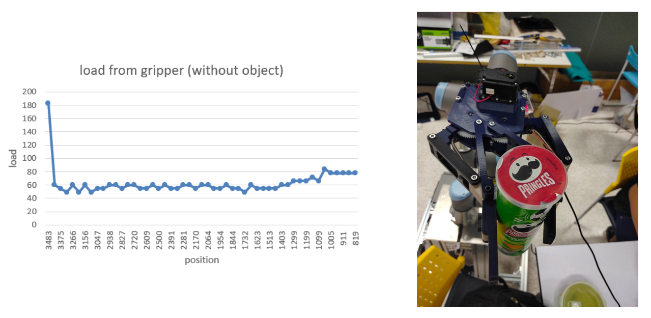 ../_images/gripper_ex1.png