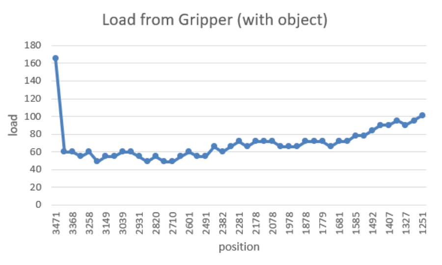 ../_images/gripper_ex2.png