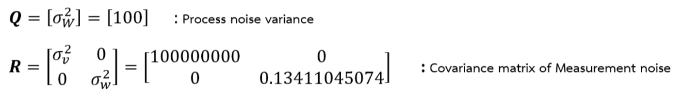 ../_images/kalman_QR.png