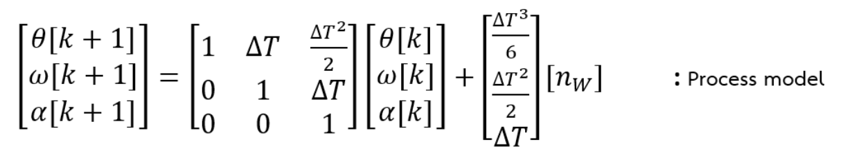 ../_images/kalman_process.png